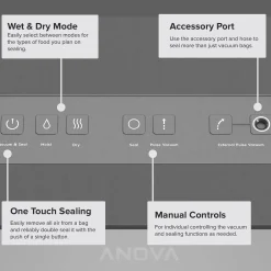 New Sous-Vide Professional Vacuum Sealer Food Storage & Containers|Kitchen Electricals