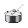 Nanobond Saucepan Pots & Pans