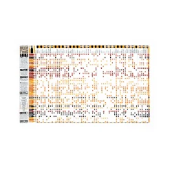 Online Beer & Food Pairing Guide Tea Towel Made In The Uk|Kitchen Textiles & Clothing