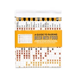Online Beer & Food Pairing Guide Tea Towel Made In The Uk|Kitchen Textiles & Clothing