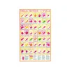 New Chilli Peppers of the World Tea Towel Made In The Uk|Kitchen Textiles & Clothing