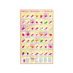 New Chilli Peppers of the World Tea Towel Made In The Uk|Kitchen Textiles & Clothing